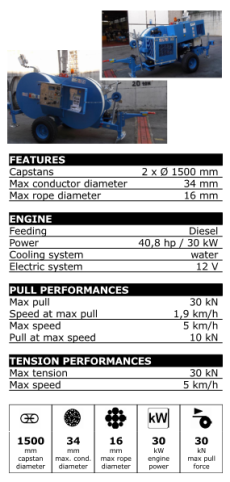 Treuil freineuse hydraulique F120 AF30