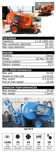 Treuil freineuse hydraulique F200 AF35